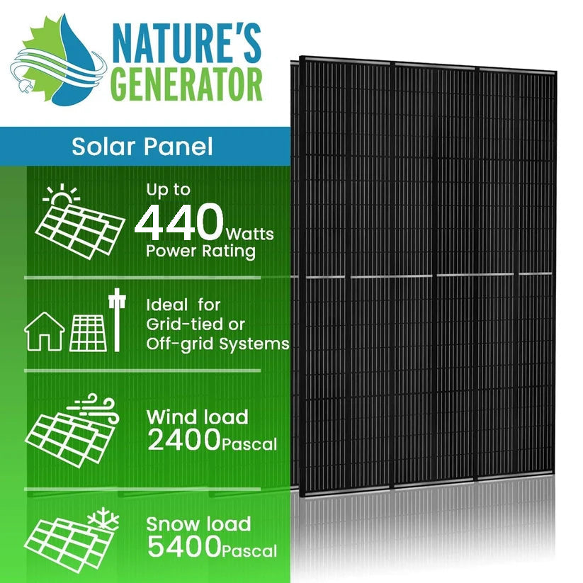 440 Watt Monocrystalline Solar Panel (2 Pack)