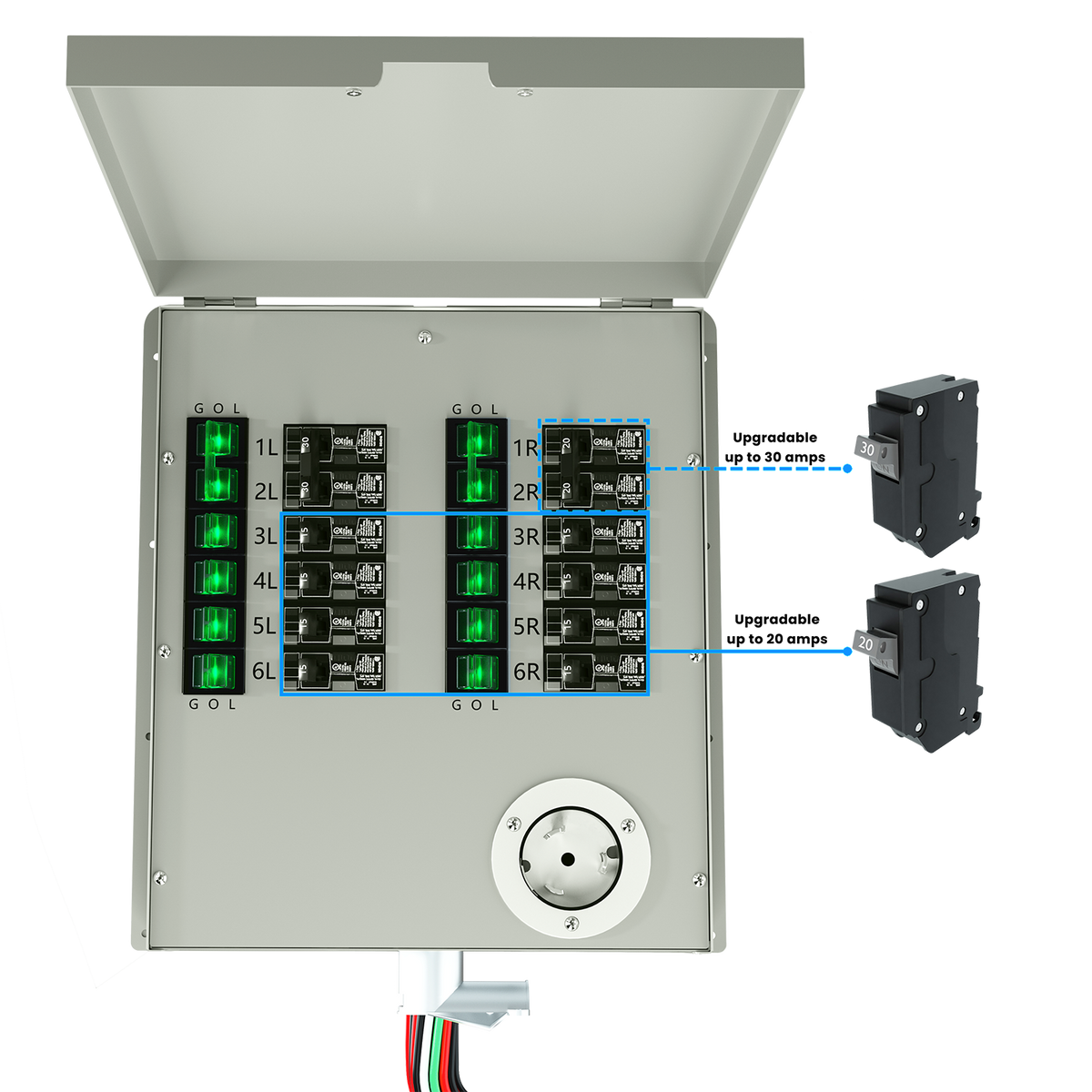 Powerhouse Gen 2 Solar Generator and Transfer Switch