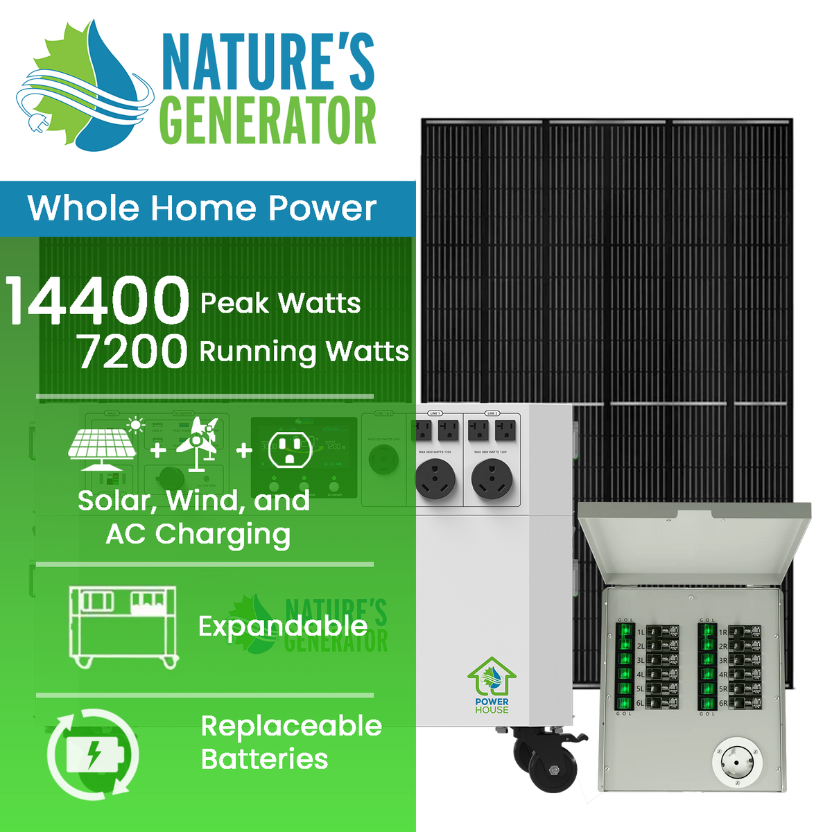 Powerhouse Gen 2 Solar Generator and Transfer Switch