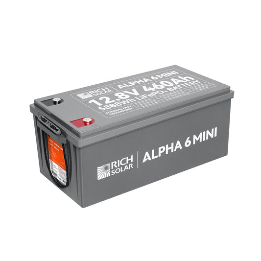 ALPHA 6 MINI