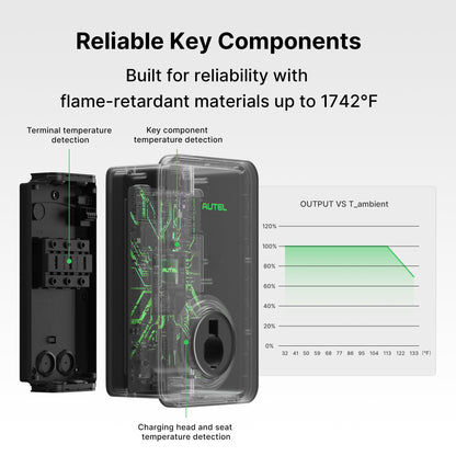 Autel MaxiCharger 80A 19.2kW Residential EV Charger