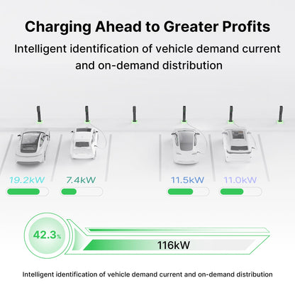 Autel MaxiCharger 80A 19.2kW Residential EV Charger