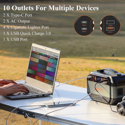 GOFORT 330W Portable Power Station, 299Wh